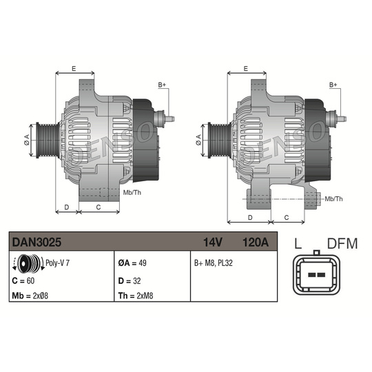 DAN3025 - Generaator 