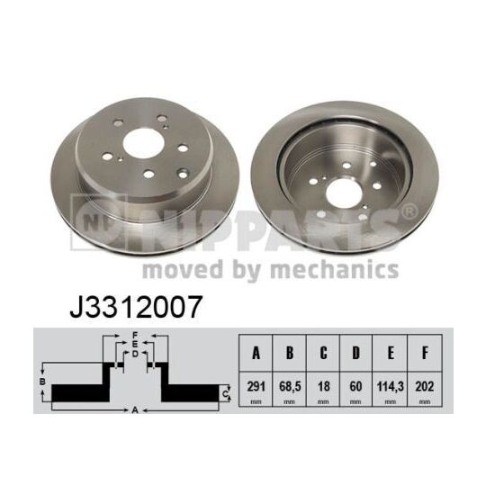 J3312007 - Piduriketas 