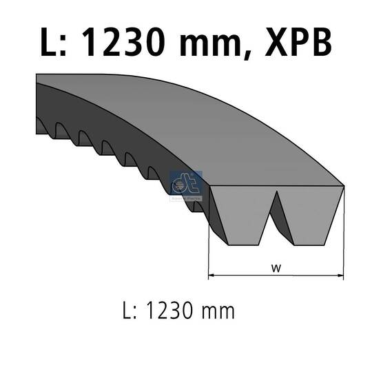 4.80677 - Kerroshihna 