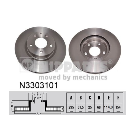 N3303101 - Piduriketas 