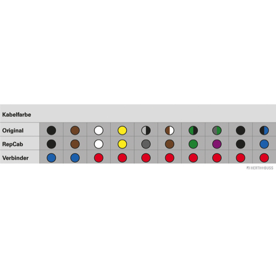 51277032 - Repair Kit, cable set 