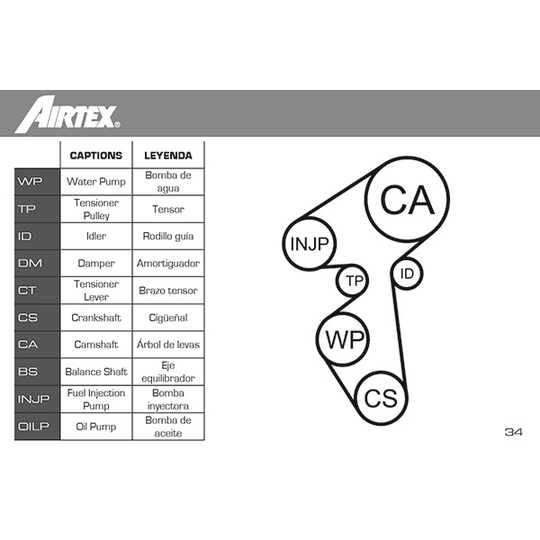 WPK-167802 - Water Pump & Timing Belt Set 