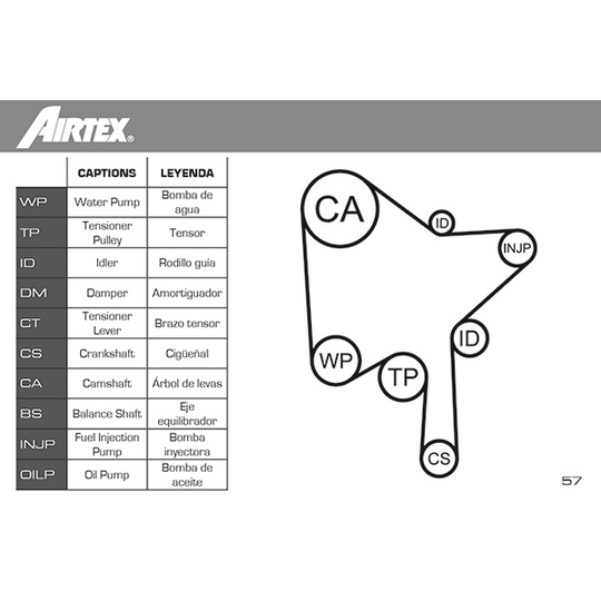 WPK-207901 - Water Pump & Timing Belt Set 