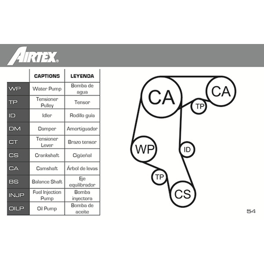 WPK-199003 - Water Pump & Timing Belt Set 