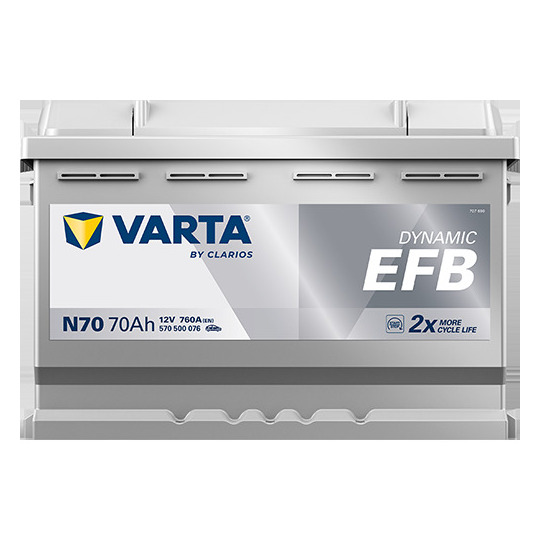 570500076K262 - Starter Battery 