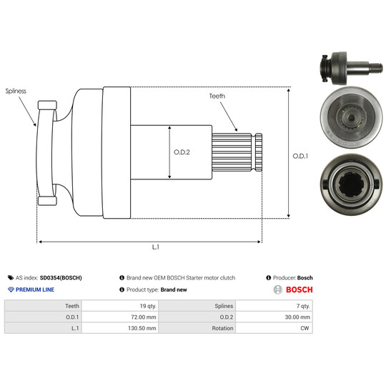 SD0354(BOSCH) - Hammastrummel,starter 