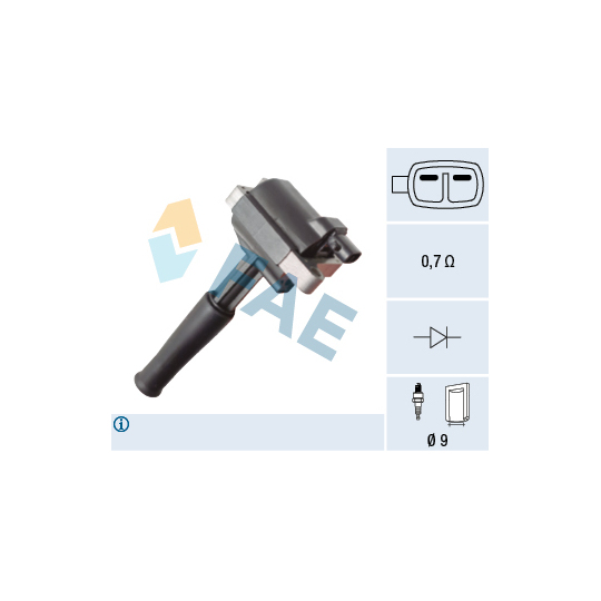 Ignition coil